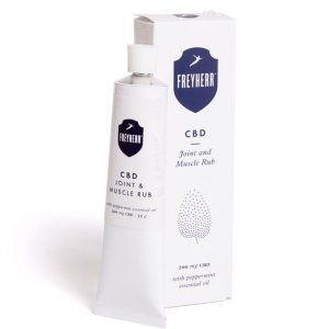 Crema para Músculos y Articulaciones | 35 gr